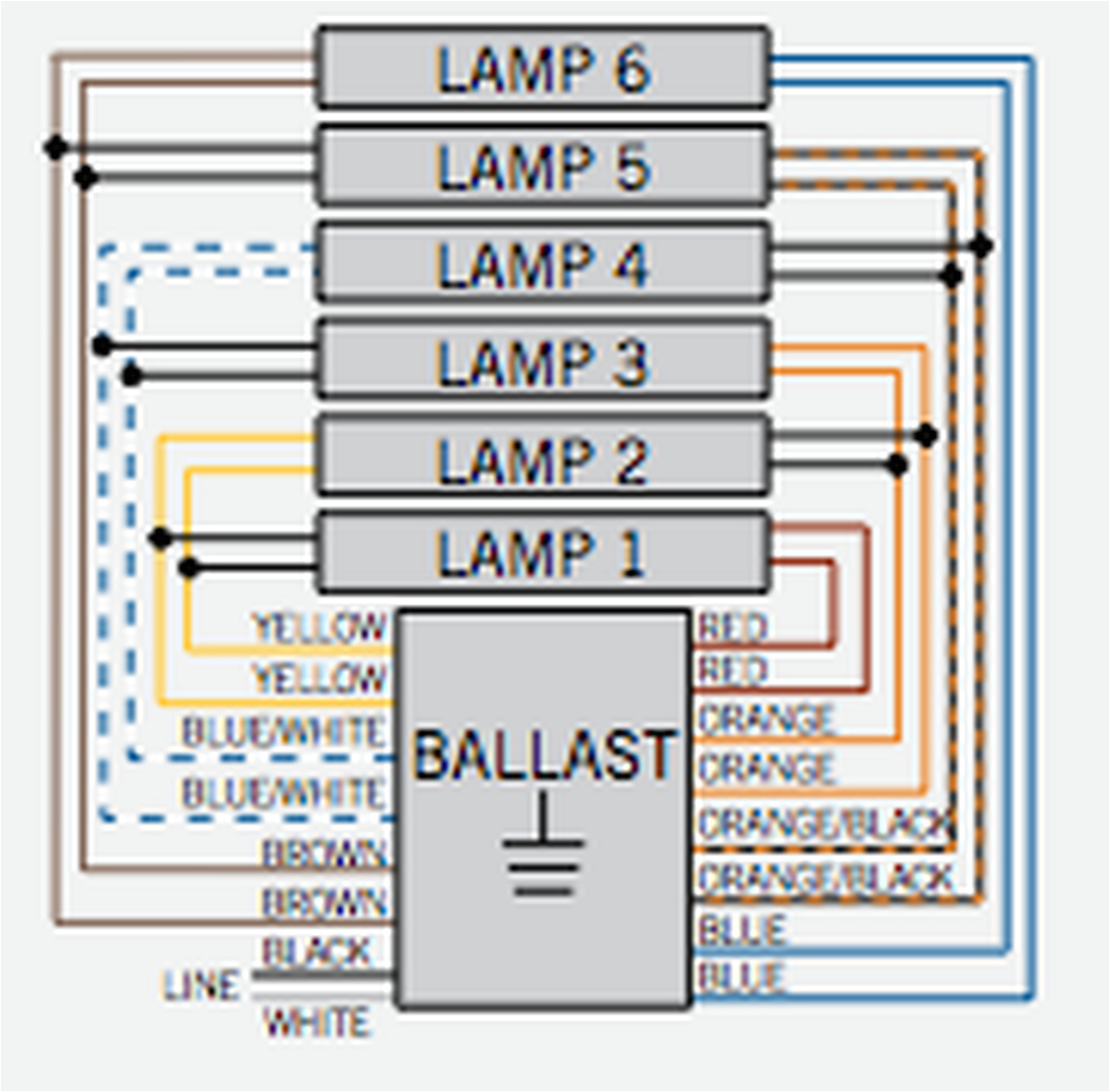 Fulham Ballast Wh5 120 L Wiring Diagram 4 5 6 Lamp Ballast Wiring Diagram A2 Wiring Diagram Fulham Ballast Wh5 120 L Wiring Diagram 4 5 6 Lamp Ballast Wiring Diagram A2 Wiring Diagram