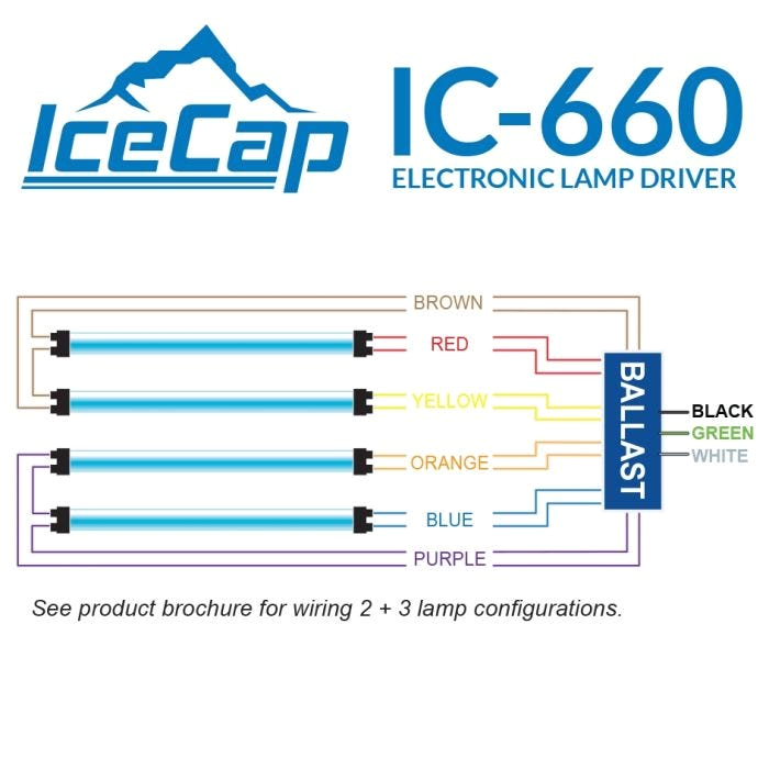 Fulham Hotspot Led Wiring Diagram 4 5 6 Lamp Ballast Wiring Diagram A2 Wiring Diagram Fulham Hotspot Led Wiring Diagram 4 5 6 Lamp Ballast Wiring Diagram A2 Wiring Diagram