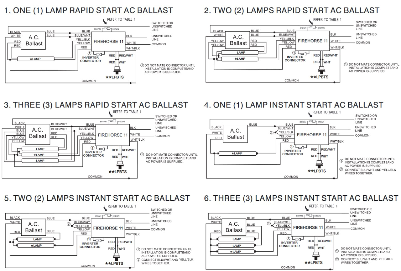 Fulham Wh2 120 L Wiring Diagram Ns 8627 Workhorse Ballast Wiring Diagram Workhorse 3 Fulham Wh2 120 L Wiring Diagram Ns 8627 Workhorse Ballast Wiring Diagram Workhorse 3