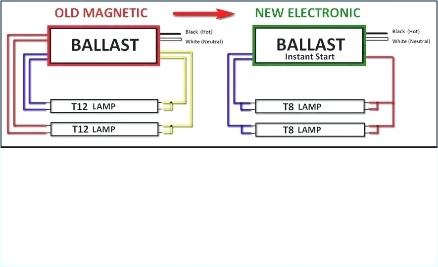 Fulham Workhorse 3 Wiring Diagram Ho Ballast Wiring Diagram Pro Wiring Diagram Fulham Workhorse 3 Wiring Diagram Ho Ballast Wiring Diagram Pro Wiring Diagram