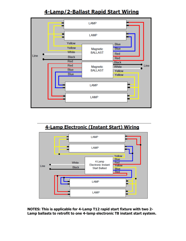Fulham Workhorse 5 Wiring Diagram T12 Electronic Ballast Wiring Diagram Blog Wiring Diagram Fulham Workhorse 5 Wiring Diagram T12 Electronic Ballast Wiring Diagram Blog Wiring Diagram