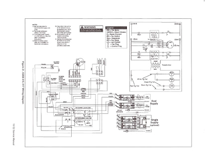 Furnace Circuit Board Wiring Diagram nordyne Furnace Wiring Diagram Blog Wiring Diagram