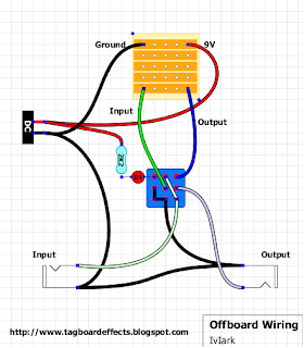 Fxc Switch Panel Wiring Diagram Guitar Fx Layouts Offboard Wiring Fxc Switch Panel Wiring Diagram Guitar Fx Layouts Offboard Wiring