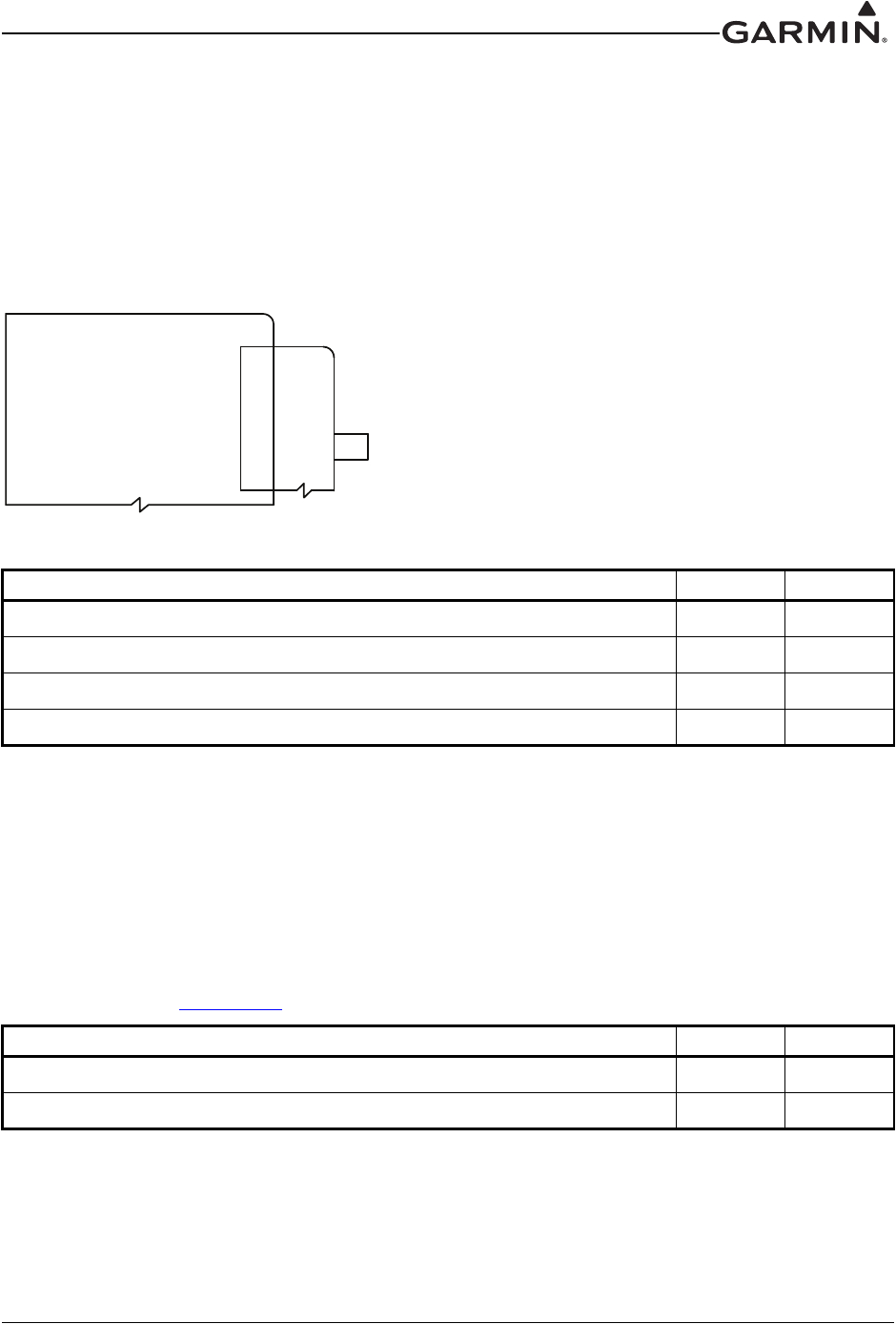 Garmin Gtr 200 Wiring Diagram Garmin Gtr 200 Installation Manual 190 01553 00 Garmin Gtr 200 Wiring Diagram Garmin Gtr 200 Installation Manual 190 01553 00