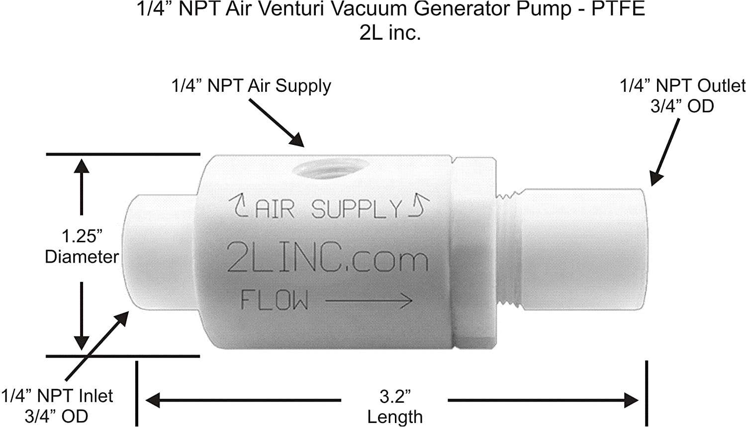 Gast Vacuum Pump Wiring Diagram 2l Inc 1 4 Npt Air Venturi Vacuum Generator Pump Ptfe