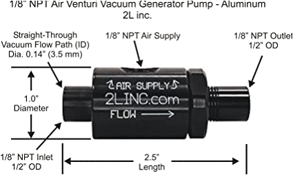 Gast Vacuum Pump Wiring Diagram 2l Inc 1 8 Npt Air Venturi Vacuum Generator Pump Anodized