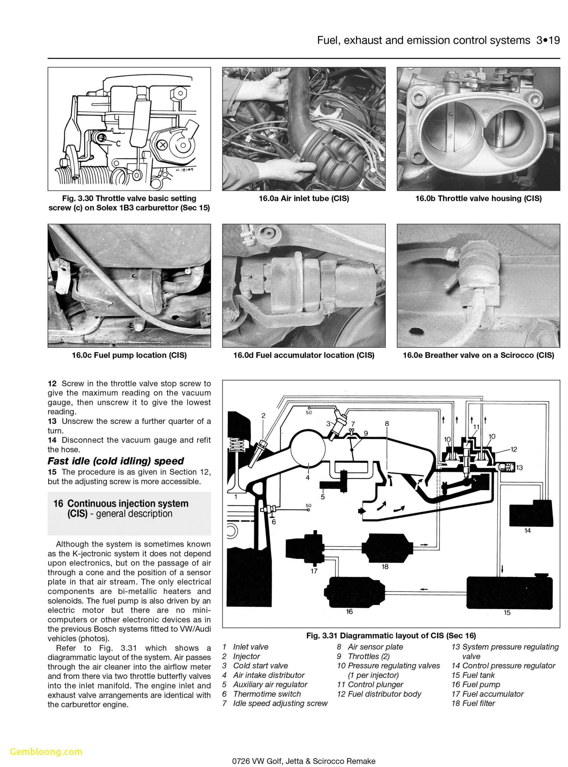 Gast Vacuum Pump Wiring Diagram 99 Eclipse Wiring Diagram Blog Wiring Diagram