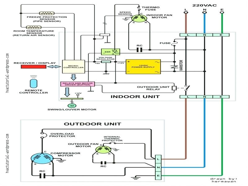 Ge Blower Motor Wiring Diagram Intertherm thermostat Wiring Diagram Mobil Diagram