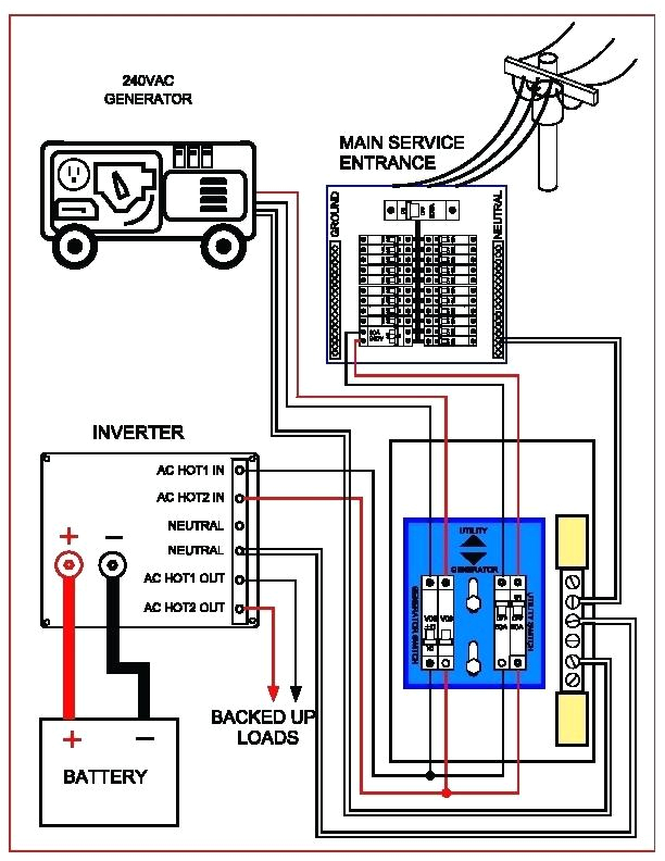 Generac 200 Amp Automatic Transfer Switch Wiring Diagram Na 9554 3 Phase Transfer Switch Wiring Diagram Schematic Wiring Generac 200 Amp Automatic Transfer Switch Wiring Diagram Na 9554 3 Phase Transfer Switch Wiring Diagram Schematic Wiring