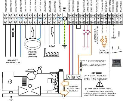 Generac Nexus Controller Wiring Diagram Bm 6639 Generac Battery Charger Wiring Diagram Schematic Wiring Generac Nexus Controller Wiring Diagram Bm 6639 Generac Battery Charger Wiring Diagram Schematic Wiring