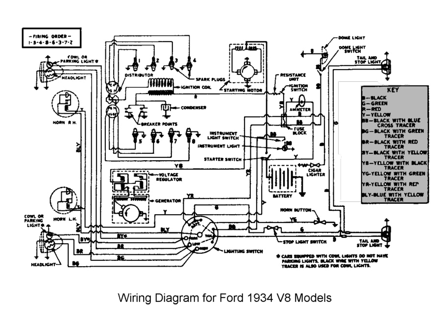 Generac Rv Generator Wiring Diagram Flathead Electrical Wiring Diagrams