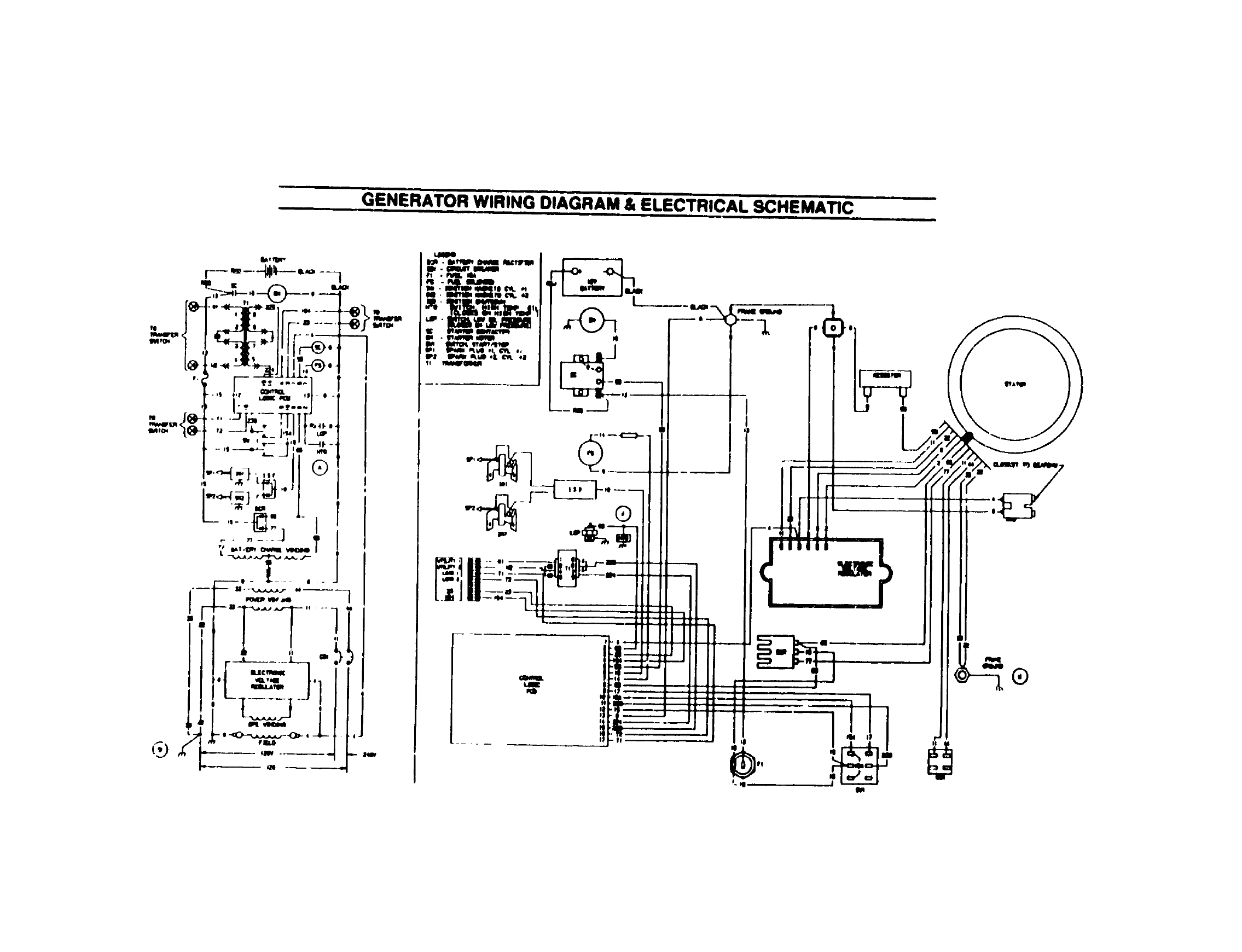 Generac Rv Generator Wiring Diagram Generac 9067 0 User Manual Standby Generator Manuals and Generac Rv Generator Wiring Diagram Generac 9067 0 User Manual Standby Generator Manuals and