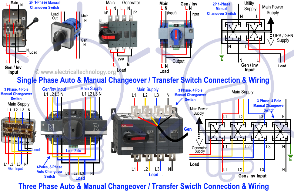 Selector load. "3 Phase Switch" алк. 10%. Phase Switch 3 phase. Automatic transfer Switch схема подключения. Single phase Automatic Switch.