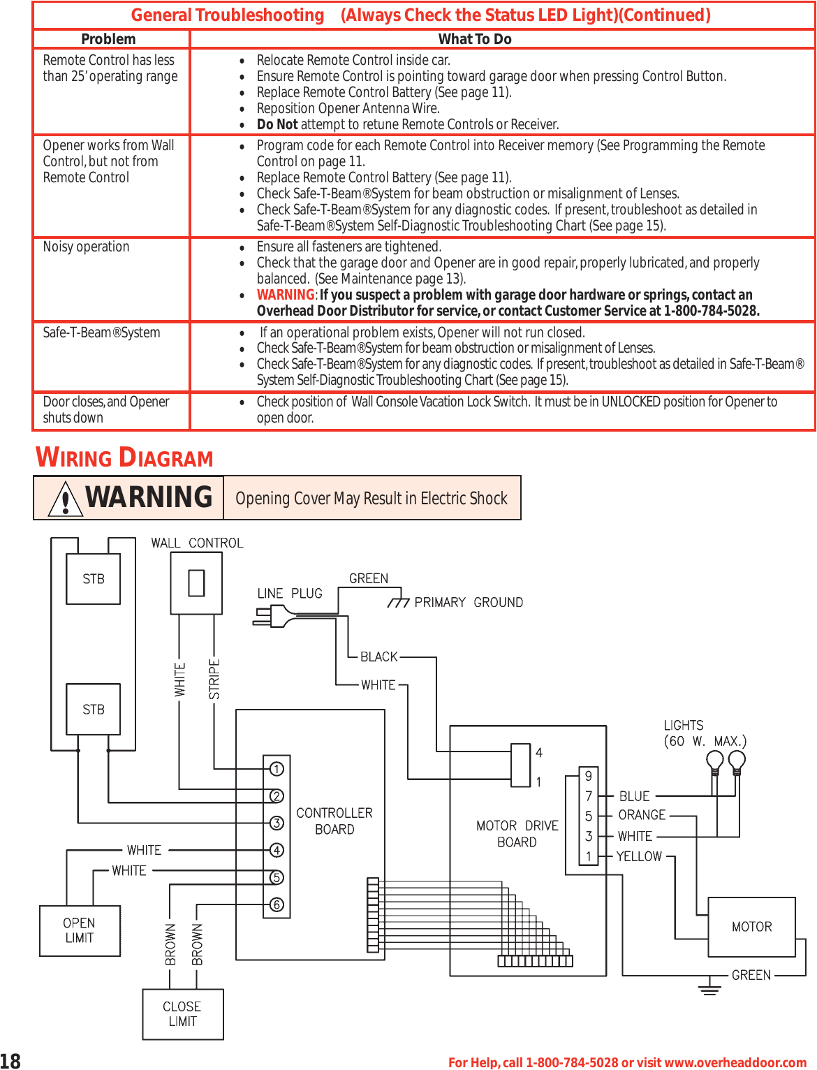 Genie Safety Beam Wiring Diagram Garage Wiring Schematic Blog Wiring Diagram Genie Safety Beam Wiring Diagram Garage Wiring Schematic Blog Wiring Diagram