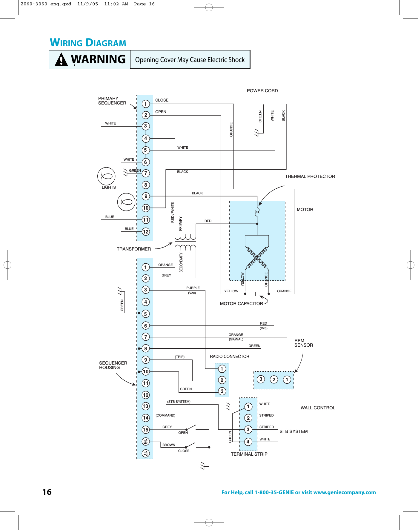 Genie Safety Beam Wiring Diagram Garage Wiring Schematic Blog Wiring Diagram Genie Safety Beam Wiring Diagram Garage Wiring Schematic Blog Wiring Diagram