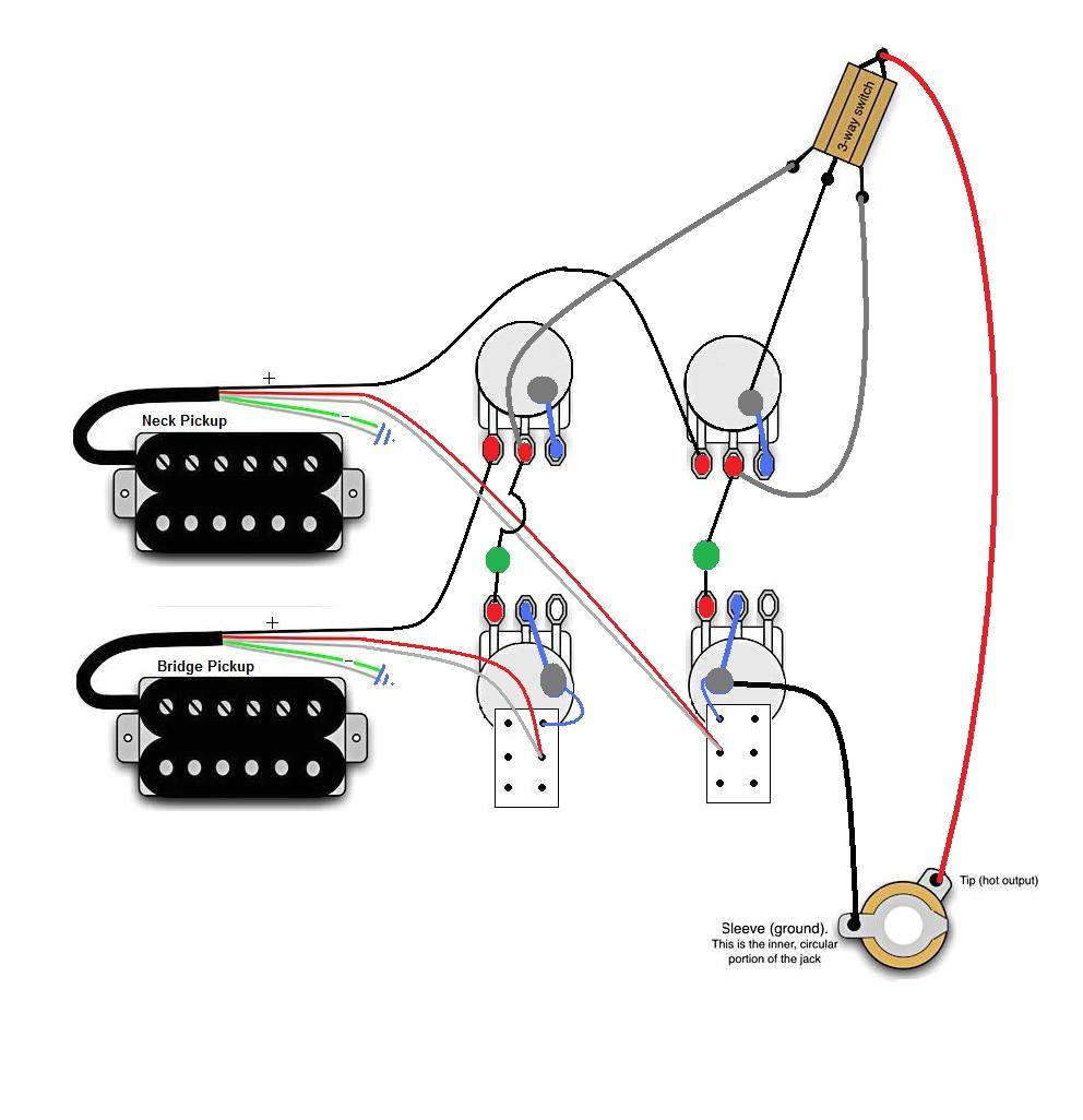 Gibson Wiring Diagram Les Paul Les Paul Single Coil Wiring Diagram Blog Wiring Diagram Gibson Wiring Diagram Les Paul Les Paul Single Coil Wiring Diagram Blog Wiring Diagram