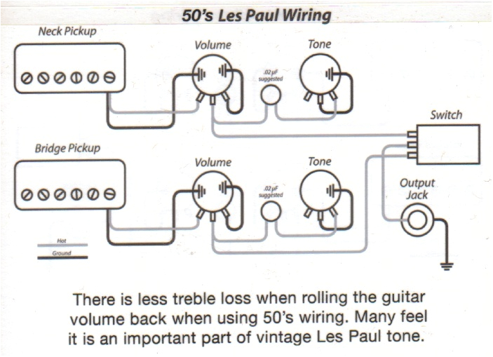 Gibson Wiring Diagram Les Paul Rig Talk View topic Let S Discuss Les Paul Volume Pots Gibson Wiring Diagram Les Paul Rig Talk View topic Let S Discuss Les Paul Volume Pots