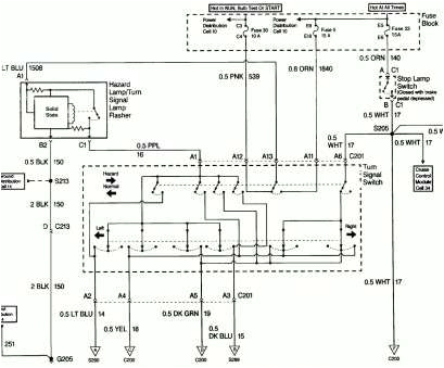 Gm Brake Switch Wiring Diagram 1998 Chevy 1500 Brake Light Wiring Diagram Blog Wiring Diagram Gm Brake Switch Wiring Diagram 1998 Chevy 1500 Brake Light Wiring Diagram Blog Wiring Diagram