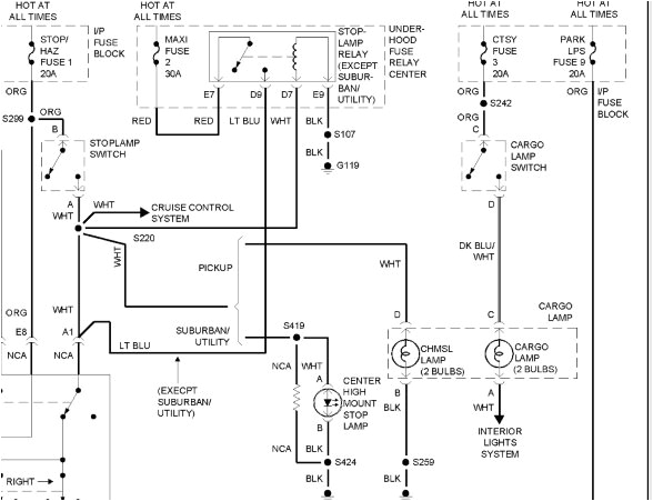 Gm Brake Switch Wiring Diagram 99 Tahoe Tail Light Wiring Diagram Blog Wiring Diagram Gm Brake Switch Wiring Diagram 99 Tahoe Tail Light Wiring Diagram Blog Wiring Diagram