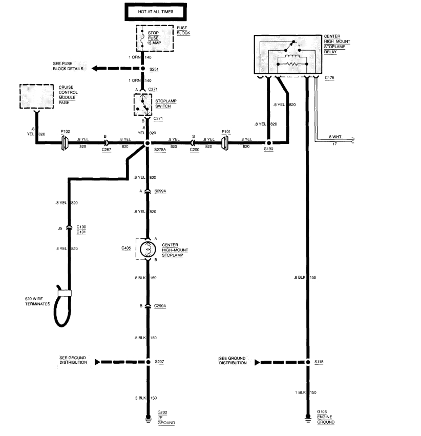 Gm Brake Switch Wiring Diagram Chevy Brake Light Switch Wiring Diagram Blog Wiring Diagram Gm Brake Switch Wiring Diagram Chevy Brake Light Switch Wiring Diagram Blog Wiring Diagram