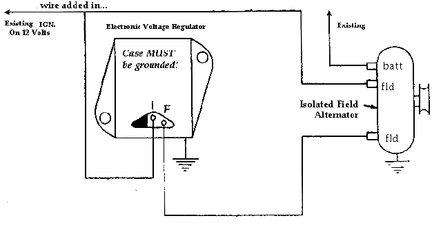 Gm External Voltage Regulator Wiring Diagram Chrysler Alternator Wiring Rain Manna03 Immofux Freiburg De Gm External Voltage Regulator Wiring Diagram Chrysler Alternator Wiring Rain Manna03 Immofux Freiburg De