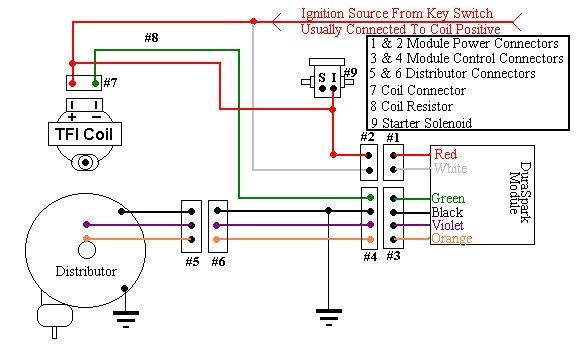 Gm Ignition Module Wiring Diagram Image Result for What Wires Go where when Hooking From the Gm Ignition Module Wiring Diagram Image Result for What Wires Go where when Hooking From the
