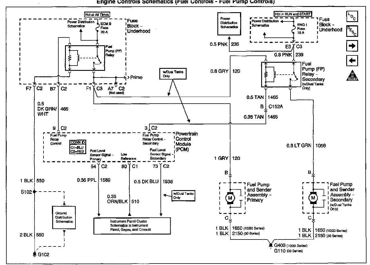 Gm Maf Sensor Wiring Diagram 2001 Gmc Yukon Wiring Diagram Diagram Base Website Wiring Gm Maf Sensor Wiring Diagram 2001 Gmc Yukon Wiring Diagram Diagram Base Website Wiring