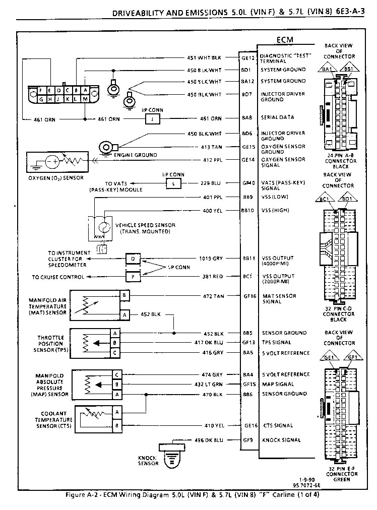 Gm Maf Sensor Wiring Diagram My 85 Z28 and Changing A 165 Ecm to A 730 Gm Maf Sensor Wiring Diagram My 85 Z28 and Changing A 165 Ecm to A 730