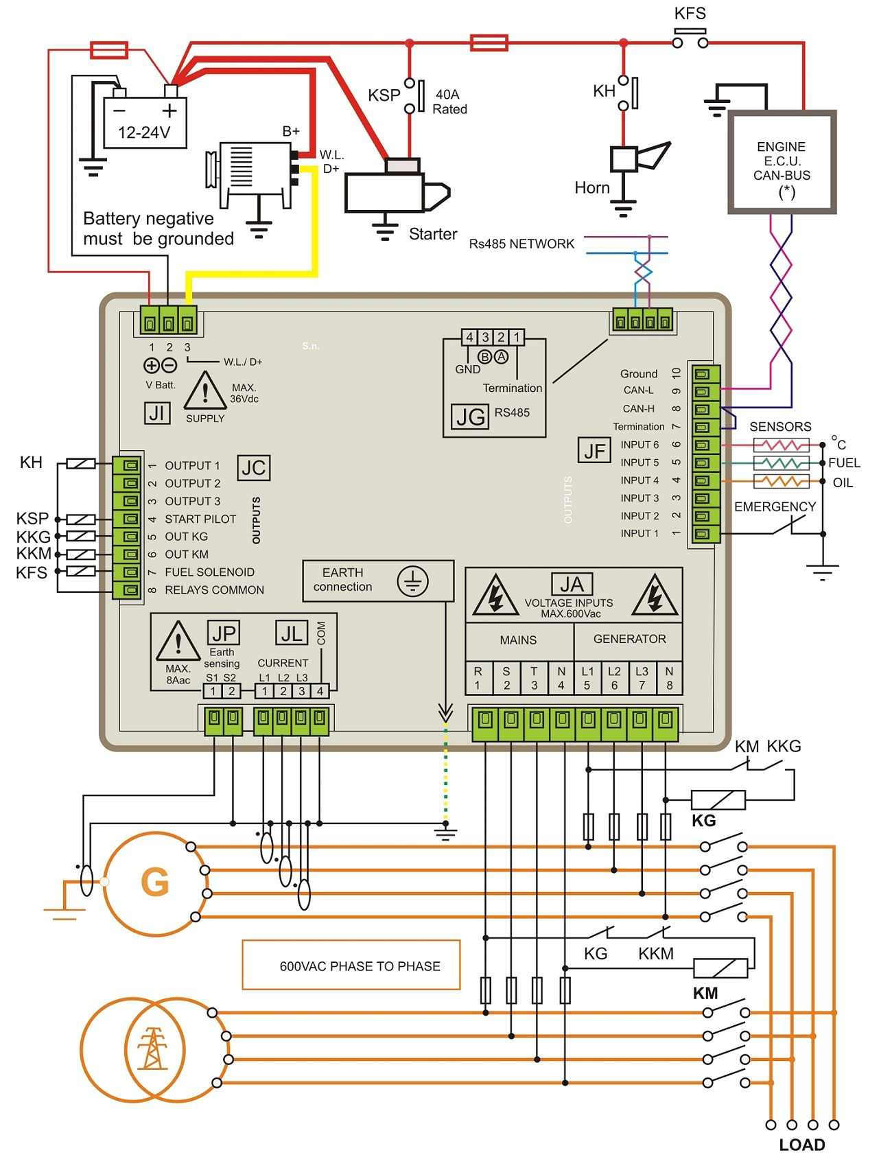 Go Power Transfer Switch Wiring Diagram Ul 924 Relay Wiring Diagram with Panel and Electrical