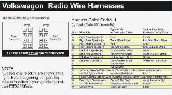 Golf Mk5 Stereo Wiring Diagram Mk5 Jetta Radio Wiring Harness Diagram Vw Jetta Radio Golf Mk5 Stereo Wiring Diagram Mk5 Jetta Radio Wiring Harness Diagram Vw Jetta Radio