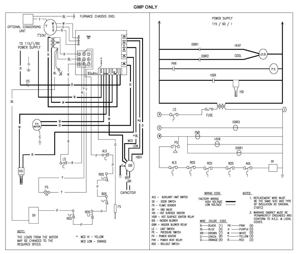 Goodman Control Board Wiring Diagram Wire Diagram for Goodman Furnace Wire Circuit Diagrams Goodman Control Board Wiring Diagram Wire Diagram for Goodman Furnace Wire Circuit Diagrams