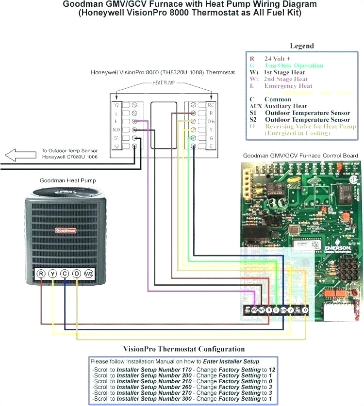 Goodman Fan Control Board Wiring Diagram Goodman A C Wiring Diagram Blog Wiring Diagram Goodman Fan Control Board Wiring Diagram Goodman A C Wiring Diagram Blog Wiring Diagram