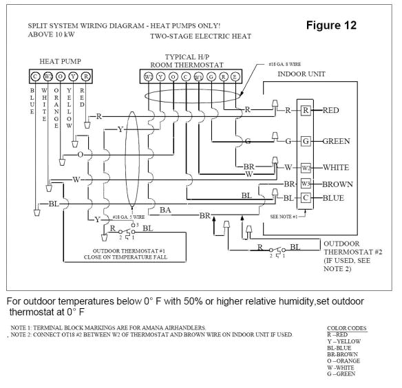 Goodman Package Heat Pump Wiring Diagram Goodman Package Heat Pump Wiring Diagram Blog Wiring Diagram