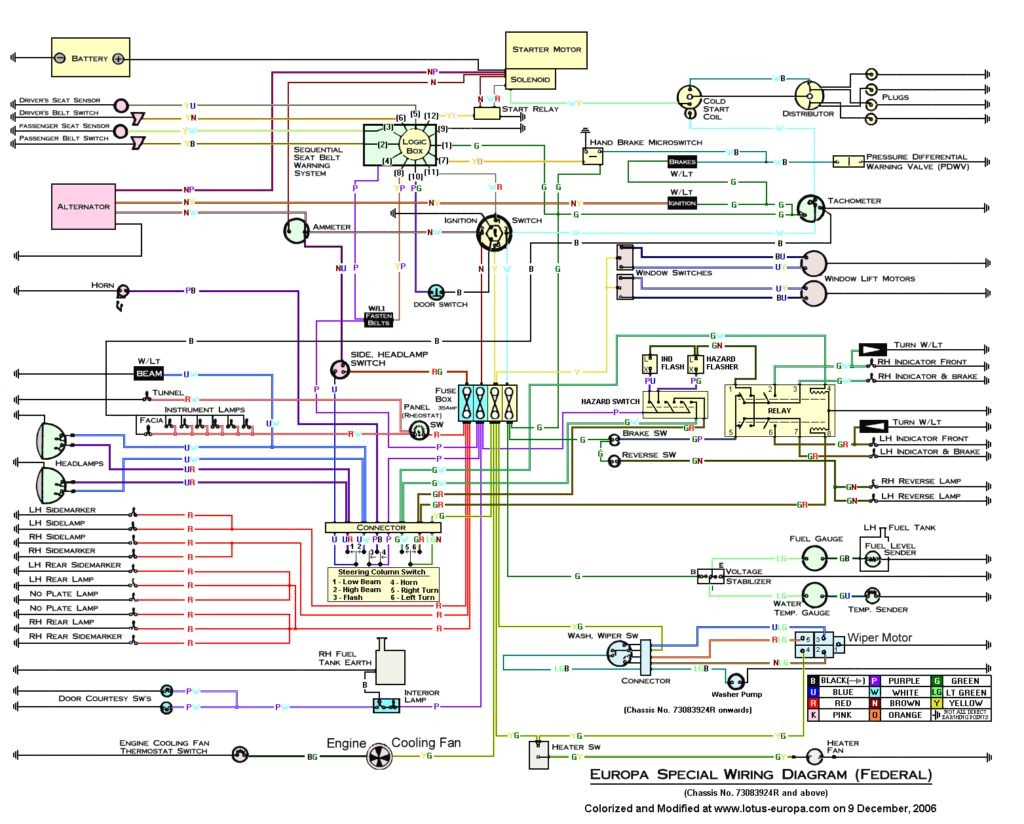 Grand Am Radio Wiring Diagram Dk 3328 Wiring Diagram Clio Radio Schematic Wiring Grand Am Radio Wiring Diagram Dk 3328 Wiring Diagram Clio Radio Schematic Wiring