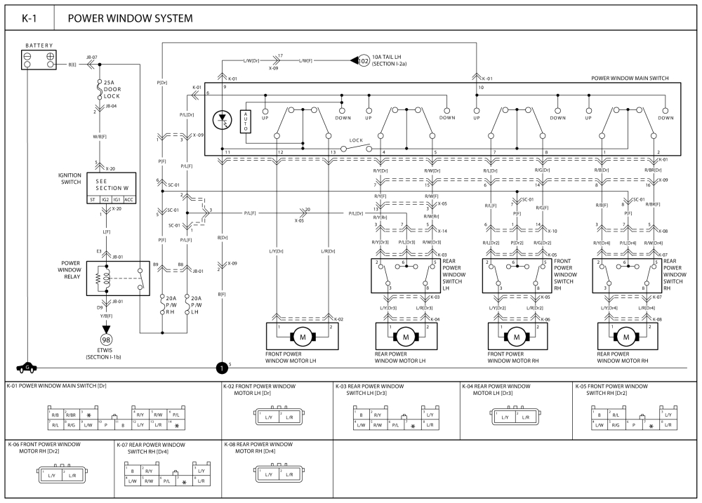 Green Mountain Grill Wiring Diagram 2006 Saab 9 3 Wiring Diagrams Diagram Base Website Wiring