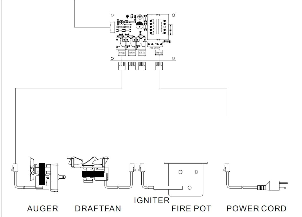 Green Mountain Grill Wiring Diagram Texas Traeger Wiring Diagram Diagram Base Website Wiring Green Mountain Grill Wiring Diagram Texas Traeger Wiring Diagram Diagram Base Website Wiring
