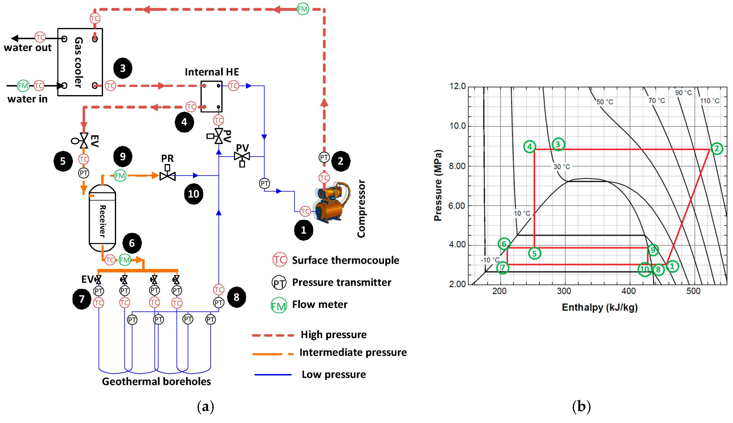 Ground source Heat Pump Wiring Diagram Energies Free Full Text Detailed theoretical Ground source Heat Pump Wiring Diagram Energies Free Full Text Detailed theoretical