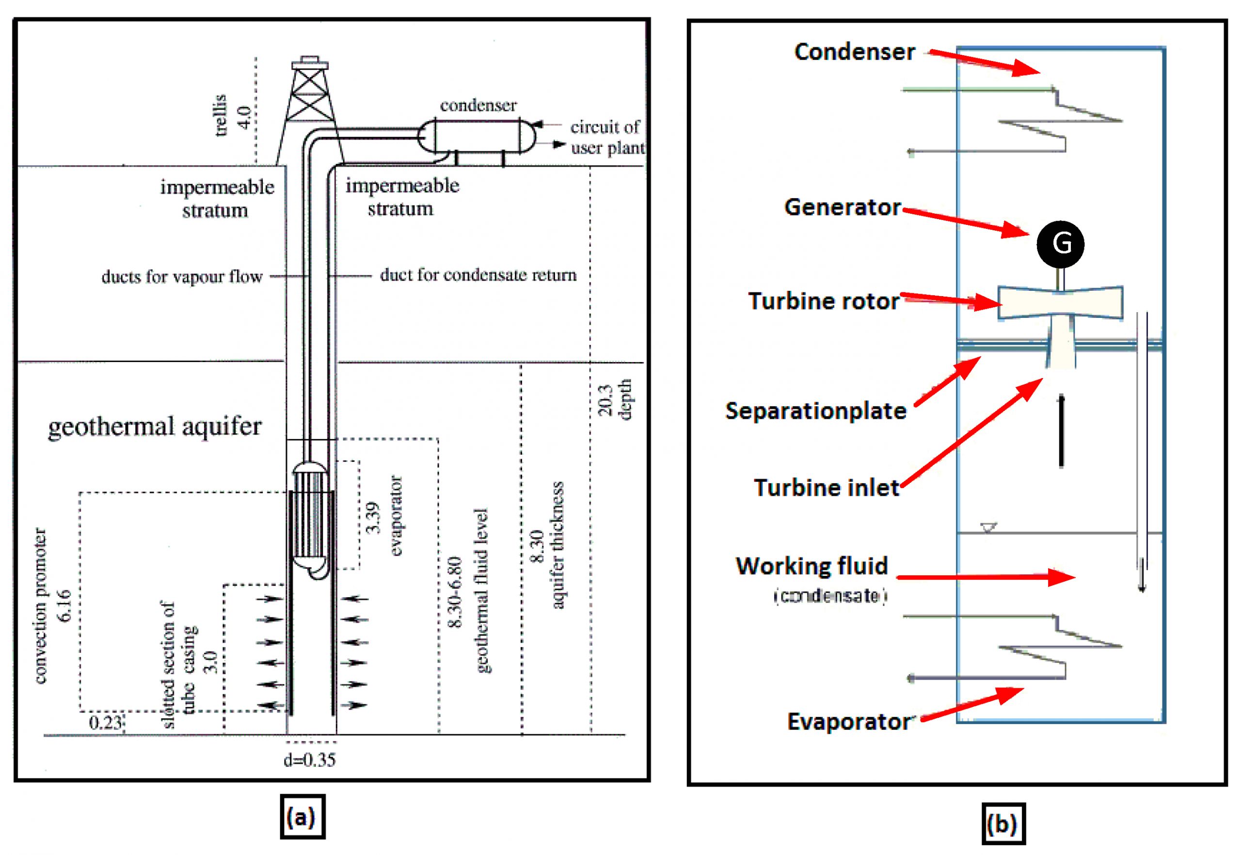 Ground source Heat Pump Wiring Diagram Inventions Free Full Text Ground Coupled Natural Ground source Heat Pump Wiring Diagram Inventions Free Full Text Ground Coupled Natural