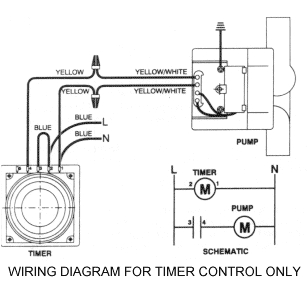 Grundfos Submersible Pump Wiring Diagram Gx 3107 Grundfos Timer Wiring Diagram Wiring Diagram Grundfos Submersible Pump Wiring Diagram Gx 3107 Grundfos Timer Wiring Diagram Wiring Diagram