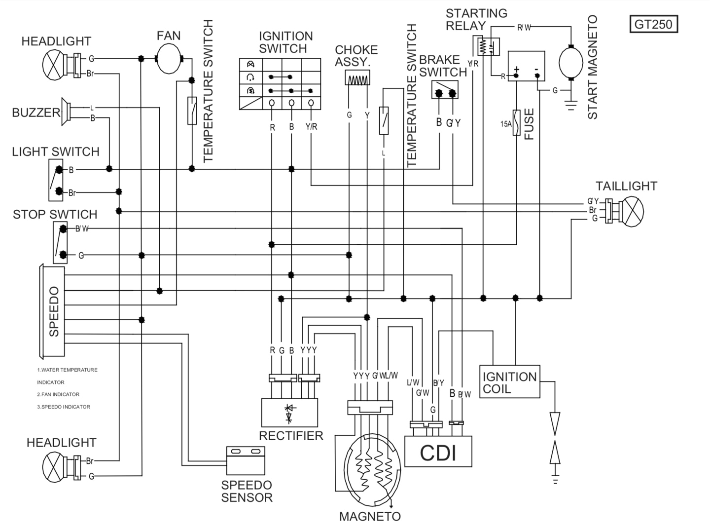 Hammerhead Go Kart Wiring Diagram Trailmaster 150 Wiring Diagram Kobe Praha Klictravel Nl Hammerhead Go Kart Wiring Diagram Trailmaster 150 Wiring Diagram Kobe Praha Klictravel Nl