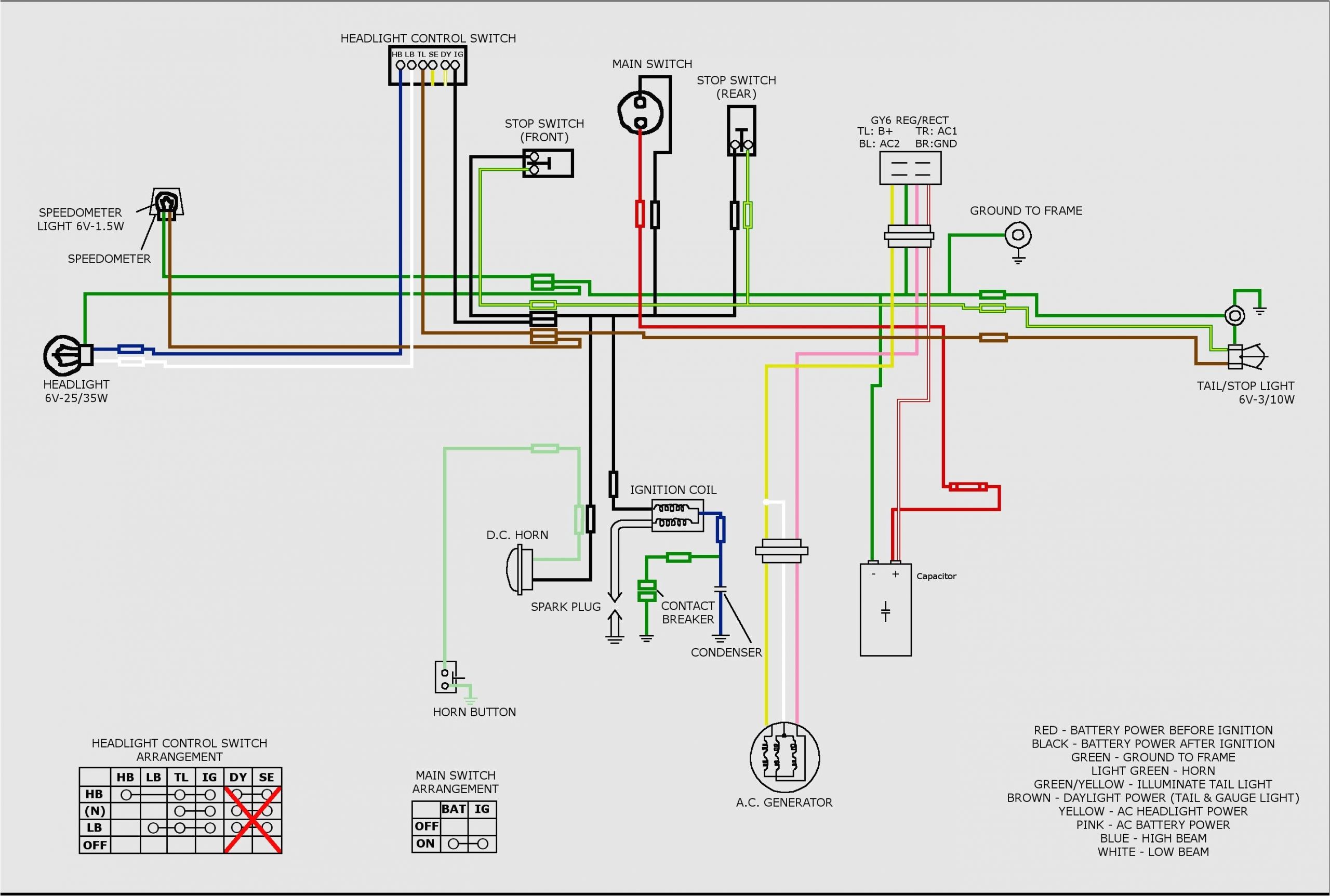 Hammerhead Gt 150 Wiring Diagram 150cc Wiring Diagram Wiring Diagram Hammerhead Gt 150 Wiring Diagram 150cc Wiring Diagram Wiring Diagram