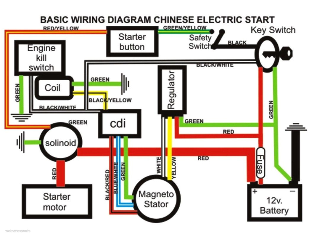 Hammerhead Gt 150 Wiring Diagram 6a7836 Nissan Caravan E24 Wiring Diagram Epanel Digital Books Hammerhead Gt 150 Wiring Diagram 6a7836 Nissan Caravan E24 Wiring Diagram Epanel Digital Books