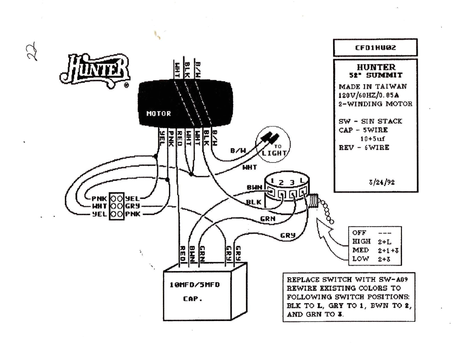 Harbor Breeze 3 Speed Ceiling Fan Switch Wiring Diagram Harbor Breeze Wiring Diagram Gone Fuse21 Klictravel Nl