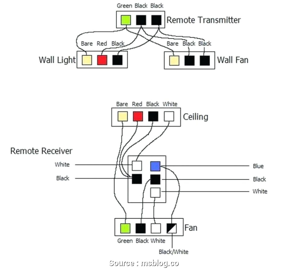 Harbor Breeze Fan Wiring Diagram Harbor Breeze Wiring Diagram Gone Fuse21 Klictravel Nl Harbor Breeze Fan Wiring Diagram Harbor Breeze Wiring Diagram Gone Fuse21 Klictravel Nl
