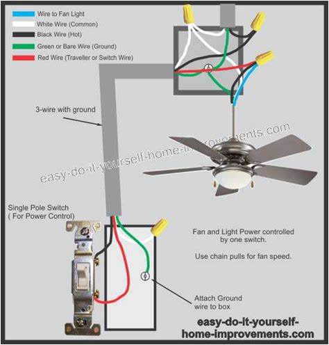 Harbor Breeze Switch Wiring Diagram Wiring Diagram for Harbor Breeze 3 Sd Ceiling Fan Roti Harbor Breeze Switch Wiring Diagram Wiring Diagram for Harbor Breeze 3 Sd Ceiling Fan Roti