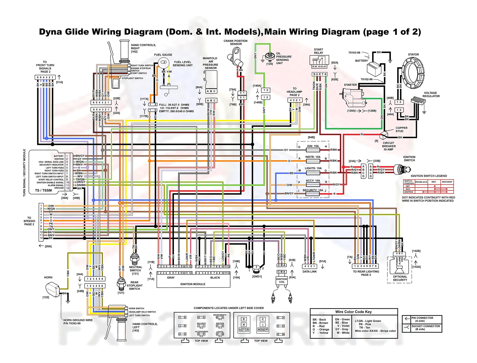 Harley Davidson Throttle by Wire Diagram 2006 Harley Davidson Ultra Classic Wiring Diagram Diagram Harley Davidson Throttle by Wire Diagram 2006 Harley Davidson Ultra Classic Wiring Diagram Diagram