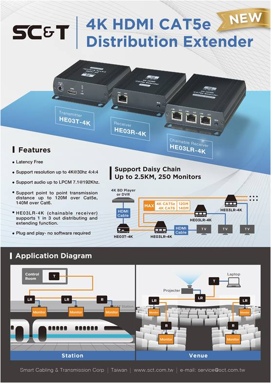 Hdmi Over Cat5 Wiring Diagram 4k Hdmi Cat Extender Set Sender Empfanger Zum Hdmi Hdmi Over Cat5 Wiring Diagram 4k Hdmi Cat Extender Set Sender Empfanger Zum Hdmi