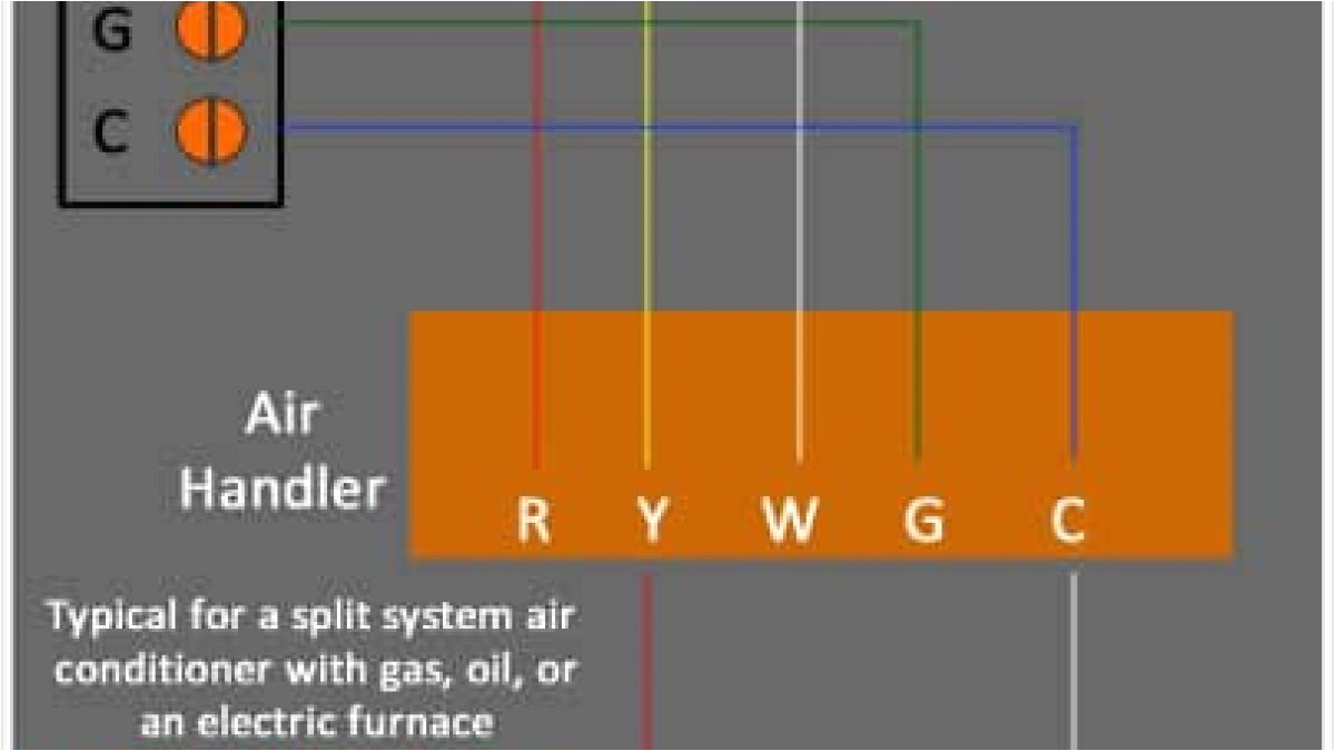 Heat Only thermostat Wiring Diagram thermostat Wiring Diagrams Wire Installation Simple Guide