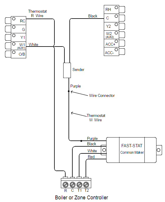 Heat Only thermostat Wiring Diagram Wire thermostat Diagram Images Of 5 Wire thermostat Diagram Heat Only thermostat Wiring Diagram Wire thermostat Diagram Images Of 5 Wire thermostat Diagram
