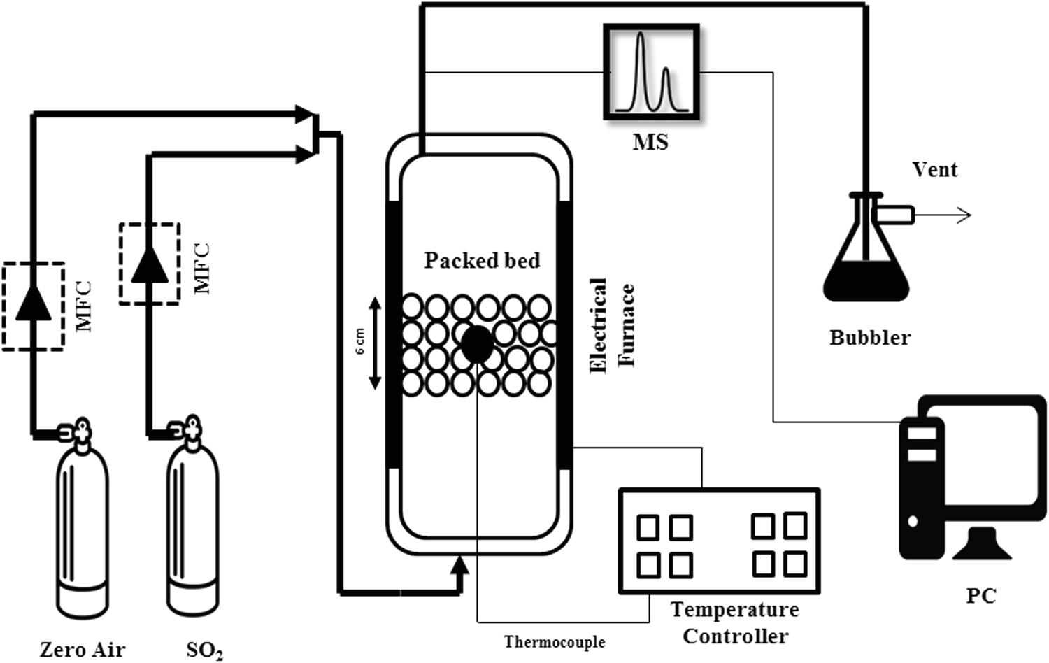 High Pressure sodium Wiring Diagram theoretical and Experimental Investigation On Improvement Of High Pressure sodium Wiring Diagram theoretical and Experimental Investigation On Improvement Of